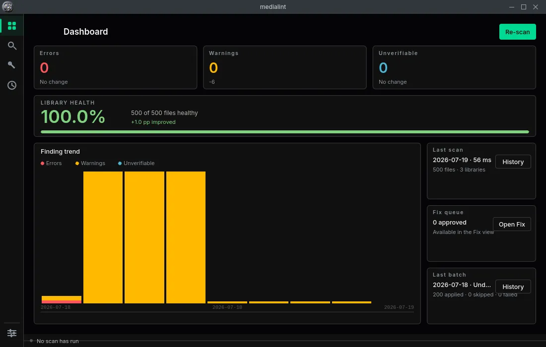 MediaLint dashboard: severity counters, the library health bar, the finding trend chart, and cards for the last scan, the fix queue and the last batch.