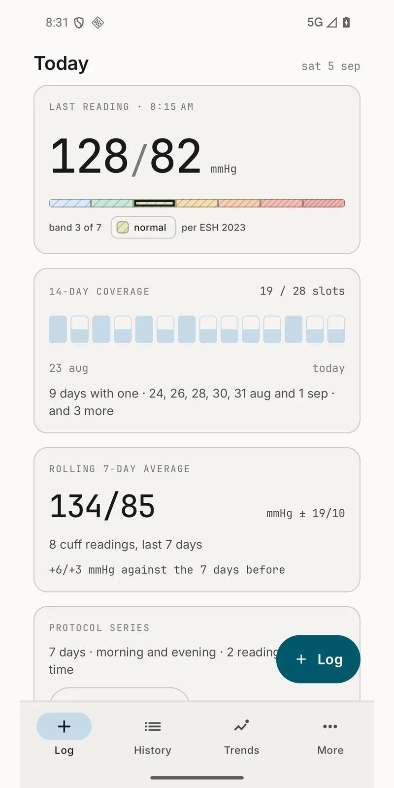 Today screen: last reading with its band strip and ESH 2023 citation, a coverage strip, and the rolling average.